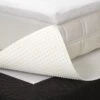 Beschermingspakket Boxspring Splittopmatras -Beddengoed Winkel Beschermingspakket Boxspring topper 1