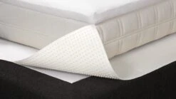 Beschermingspakket Boxspring Topmatras