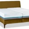 Boxspring Elite Cocoon Vlak Met Slow Motion 2 Matras -Beddengoed Winkel Boxspring Elite Cocoon vlak met Slow Motion 2 matras koper