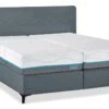 Boxspring Supreme Curves Vlak Met Slow Motion 2 Matras -Beddengoed Winkel Boxspring Supreme Curves vlak met Slow Motion 2 matras sky