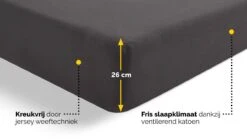 Hoeslaken Beter Bed Select Jersey -Beddengoed Winkel Hoeslaken Jersey antraciet 3