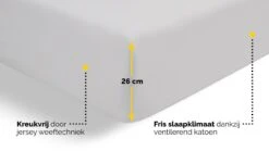 Hoeslaken Beter Bed Select Perkal 10 Hoeslaken Beter Bed Select Perkal -Beddengoed Winkel Hoeslaken Perkal 5