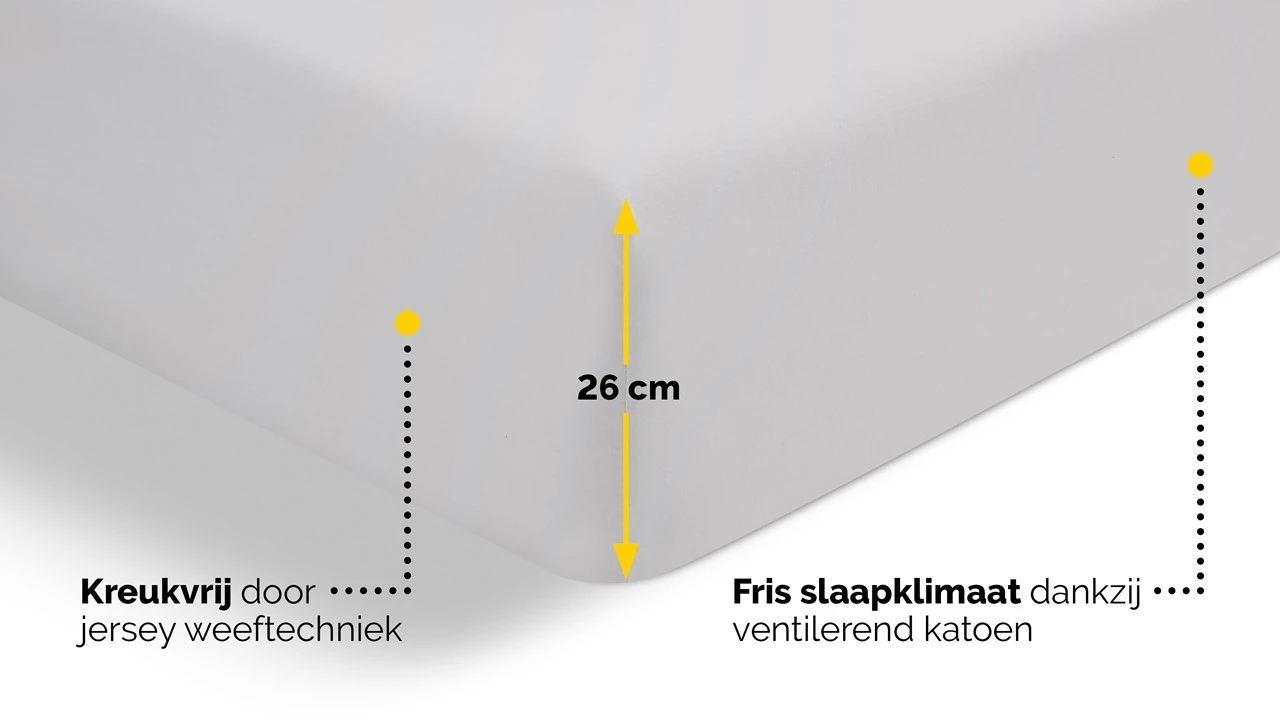 Hoeslaken Beter Bed Select Perkal 6 Hoeslaken Beter Bed Select Perkal - Afbeelding 4
