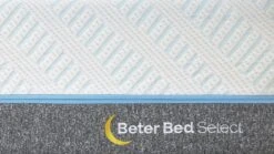 Koudschuimmatras Flex Cool 11 Koudschuimmatras Flex Cool -Beddengoed Winkel Koudschuimmatras Flex Cool 5