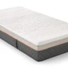 Latex Matras Iconic Hero 5 -Beddengoed Winkel Latex matras Iconic Hero 5