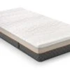 Latex Matras Iconic Star 4 -Beddengoed Winkel Latex matras Iconic Star 4