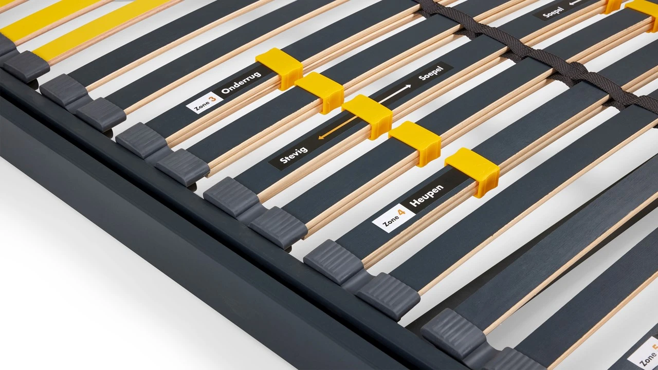 Lattenbodem Bossflex 400 Handverstelbaar 7 Lattenbodem Bossflex 400 Handverstelbaar - Afbeelding 5