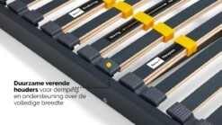 Lattenbodem Bossflex 400 Vlak -Beddengoed Winkel Lattenbodem Bossflex 400 vlak 2