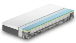 Matras Emma Hybrid -Beddengoed Winkel Matras Emma Hybrid 2