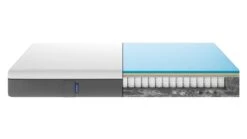 Matras Emma Hybrid -Beddengoed Winkel Matras Emma Hybrid 3