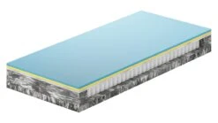 Matras Emma Hybrid -Beddengoed Winkel Matras Emma Hybrid 4
