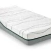 Matras Green Motion 1 En 2 2 Matras Green Motion 1 En 2 -Beddengoed Winkel Matras Green Motion
