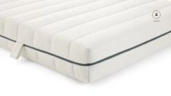 Nieuwe uitgaven -Beddengoed Winkel Matras Moonstar Pocket 250 1