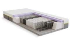 Pocketveermatras B Bright 4100 En 4150 Koudschuim Comfortlaag -Beddengoed Winkel Pocketveermatras B Bright 4100 en 4150 koudschuim afdeklaag