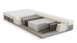 Pocketveermatras B Bright 4400 En 4450 Latex Comfortlaag -Beddengoed Winkel Pocketveermatras B Bright 4400 en 4450 latex afdeklaag