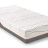 Traagschuim Matras Slow Motion 6 -Beddengoed Winkel Traagschuim matras Slow Motion 6