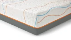Traagschuim Matras Slow Motion 6 10 Traagschuim Matras Slow Motion 6 -Beddengoed Winkel Traagschuim matras Slow Motion 6 2