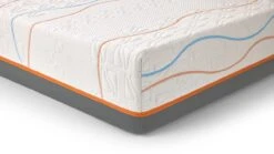 Traagschuim Matras Slow Motion 8 9 Traagschuim Matras Slow Motion 8 -Beddengoed Winkel Traagschuim matras Slow Motion 8 2